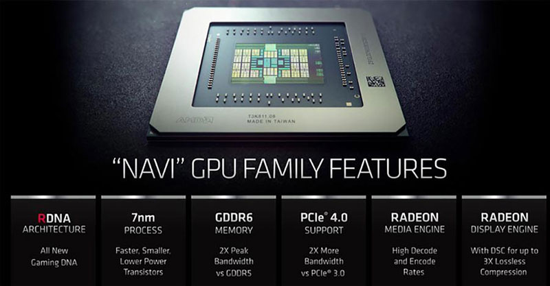 Playstation 5 Grafica e GPU AMD Navi 20