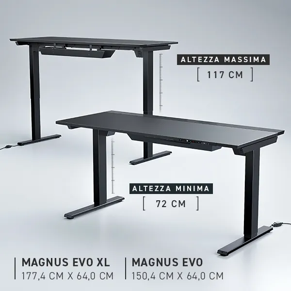 secretlab magnus evo altezza 72 117cm dimensioni